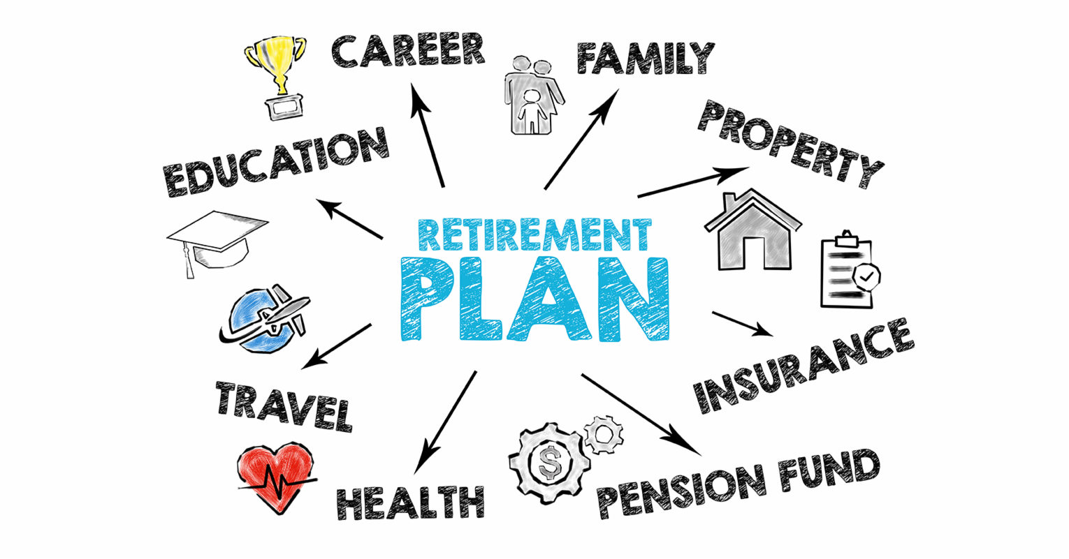 Retirement Planning: How to Plan Your Financial Journey