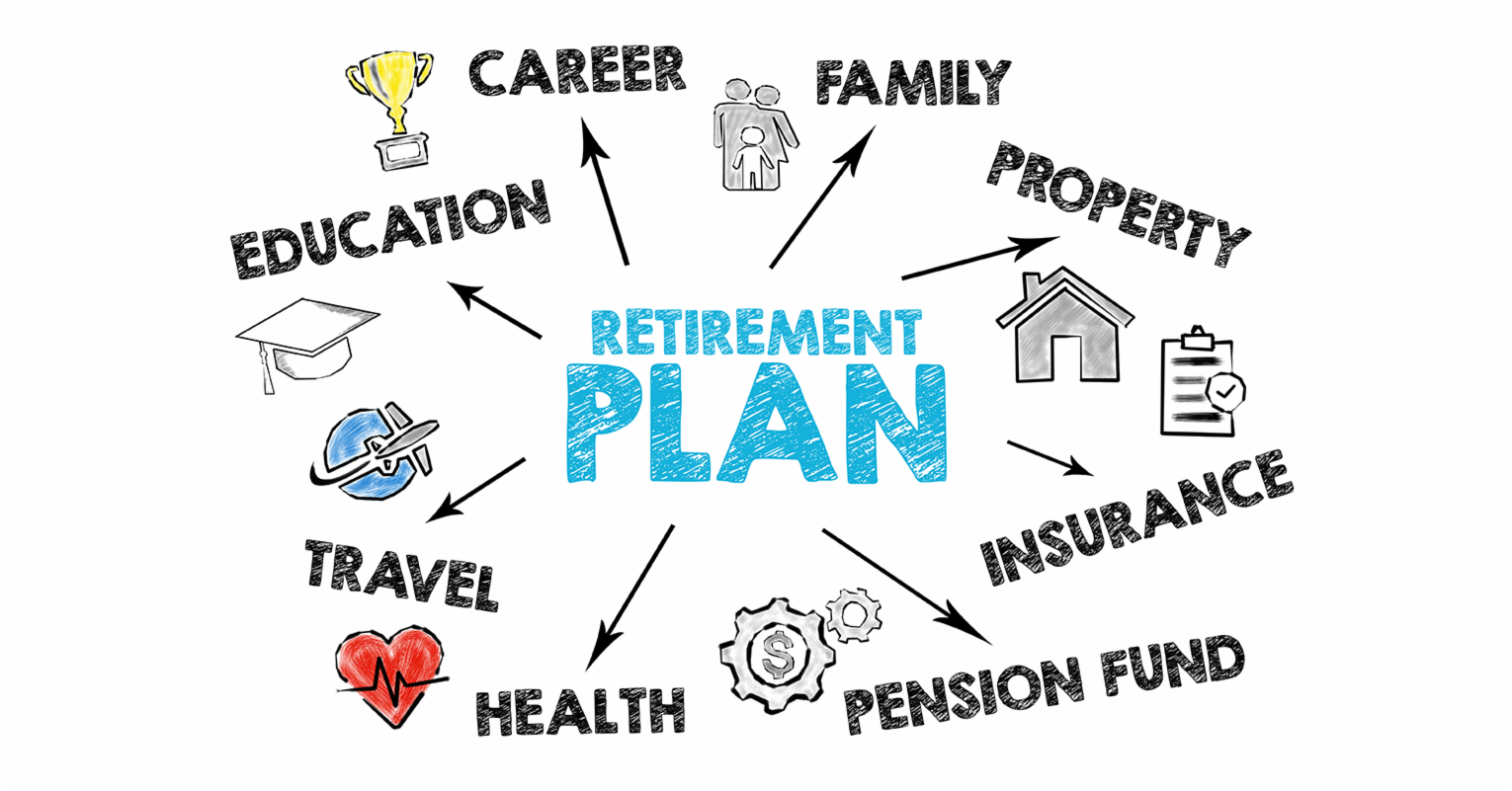 Retirement Planning